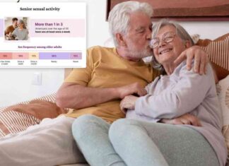 senior-sex-exploring-the-growing-trend-of-sexual-activity-among-americas-elderly-population