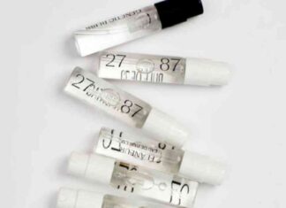 Top 36 Perfume Gift Sets for Fragrance Lovers: Ultimate Guide top-36-perfume-gift-sets-for-fragrance-lovers-ultimate-guide