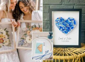 create-eternal-memories-with-wedding-day-purchases